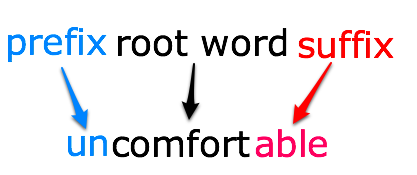 unnaвввmed